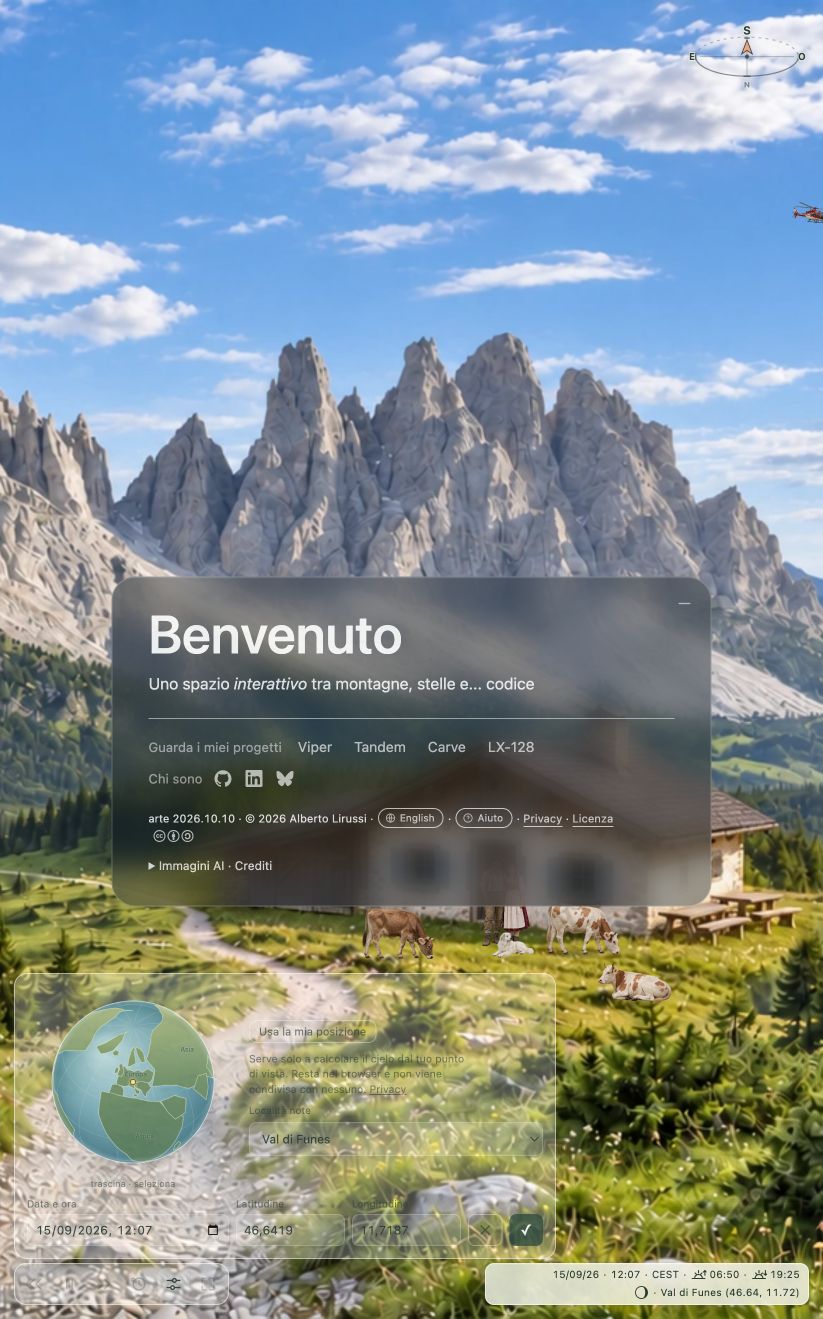 Pannello per scegliere luogo, data e ora