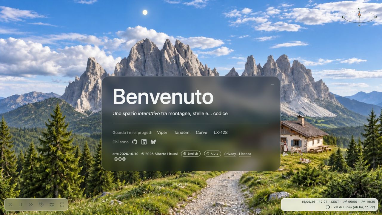 Pannello di benvenuto con progetti, profili, Aiuto, Privacy e Licenza
